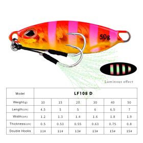 Long Throw Submerged Metal Decoy Fishing Gear (Option: Color D-30G)