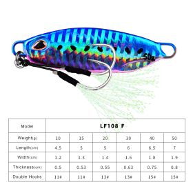 Long Throw Submerged Metal Decoy Fishing Gear (Option: Color F-10G)